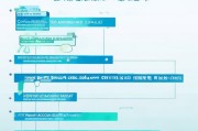 简明指南，微信服务号申请流程全解析
