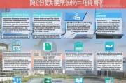 深圳户籍补贴申请全攻略，从政策解读到实操指南，助你轻松申领各项福利