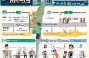 香港永居申请全攻略，从准备到获批的详细流程